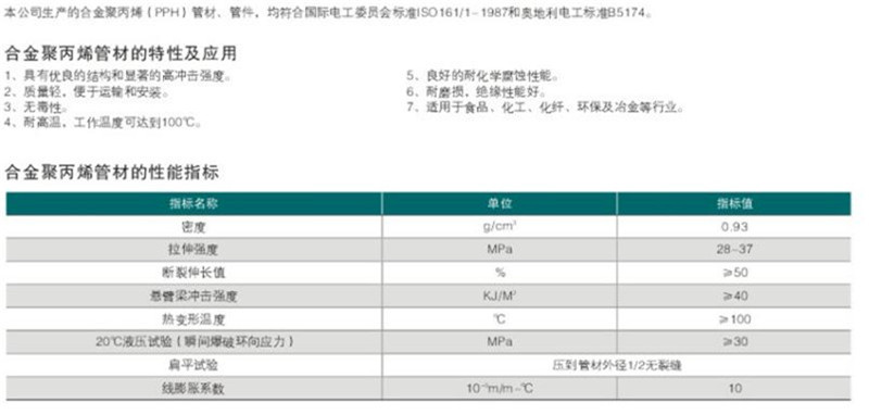 pph管材