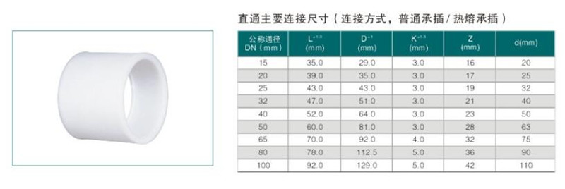 pp套管