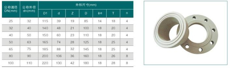 pph活套法蘭